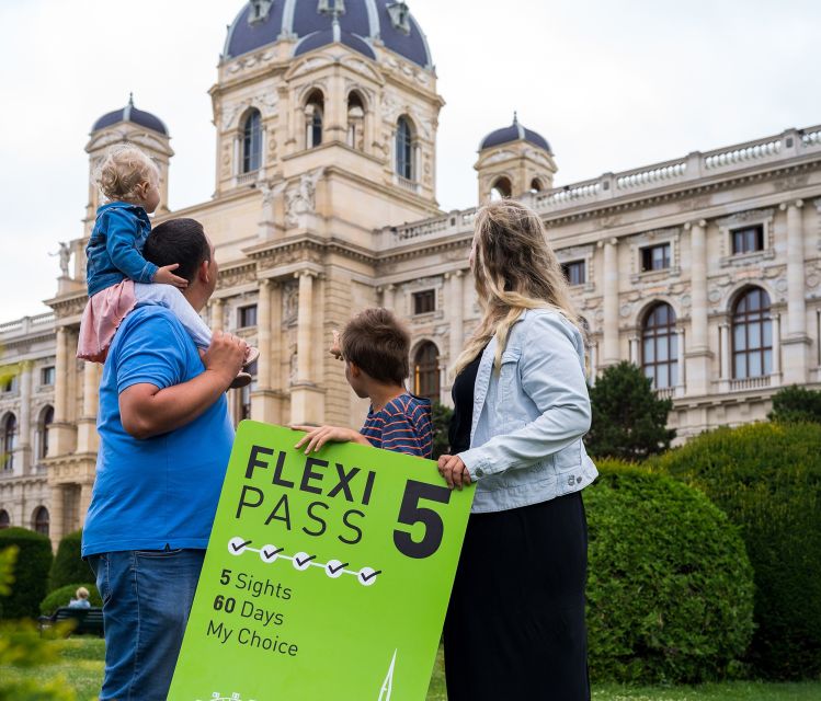 Vienna FLEXI Pass: Choose from 70+ Top Sights in one Ticket - Vienna FLEXI Pass, the simple way it really works