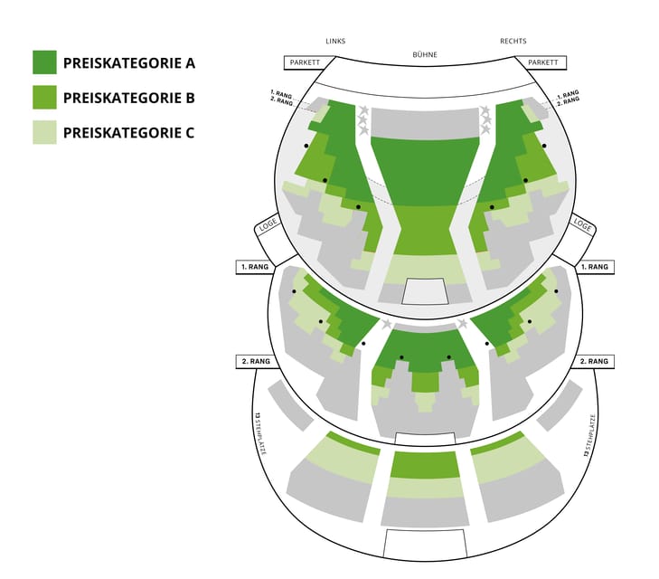 Vienna: Musical Tickets THE PHANTOM OF THE OPERA - Andrew Lloyd Webber’s Songs, Live by VBW Orchestra